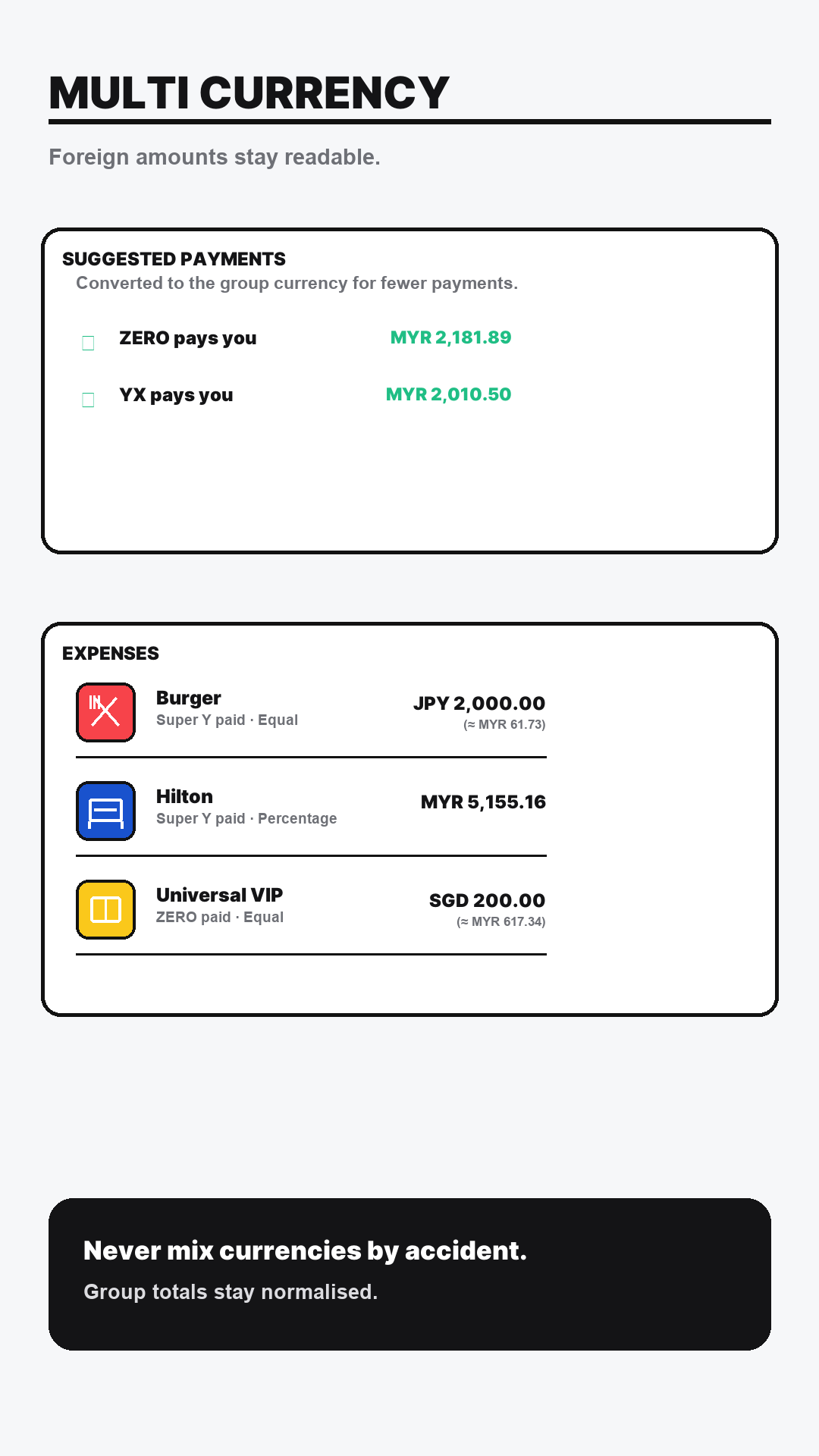 Currency screen