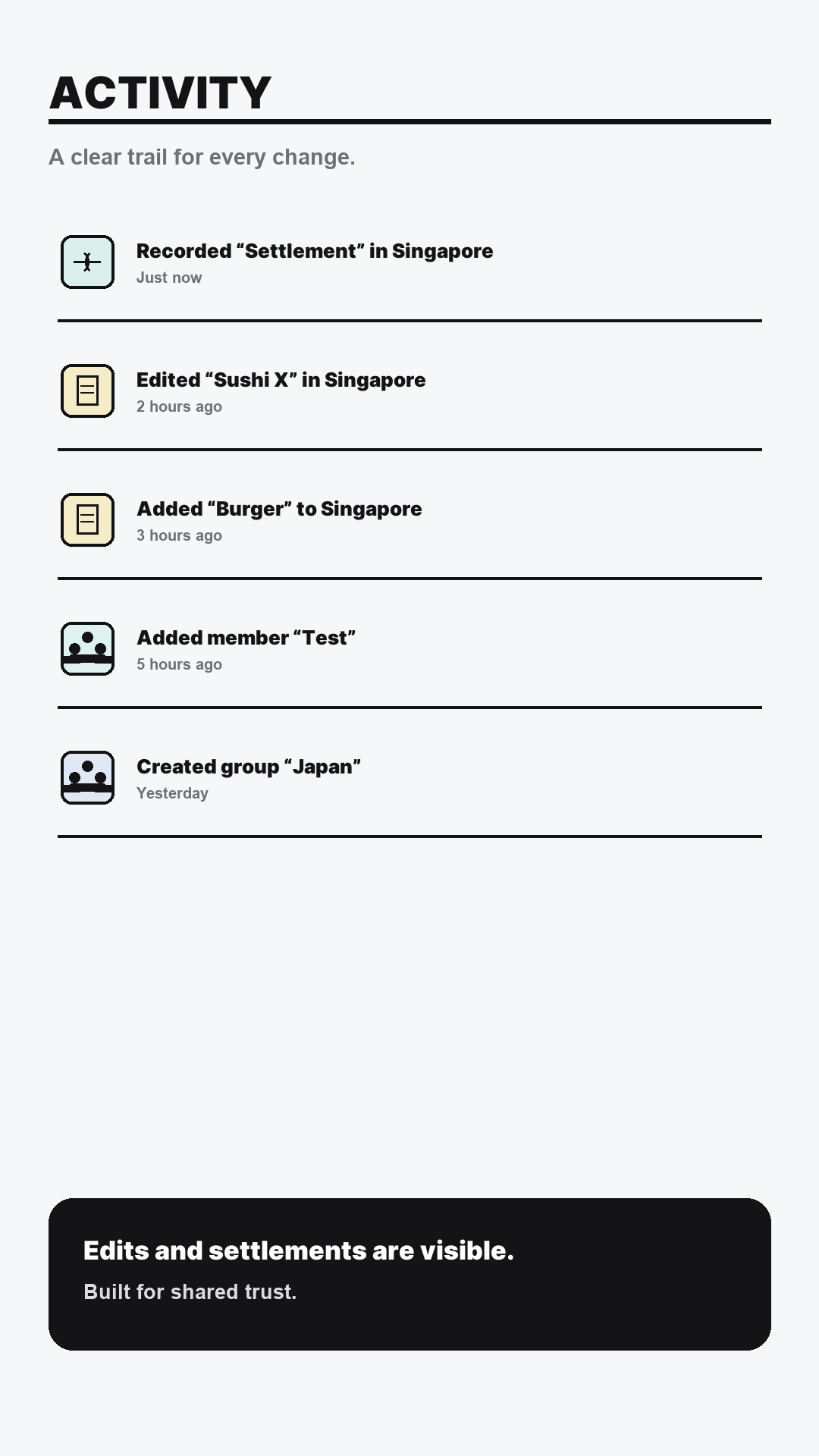 Activity screen
